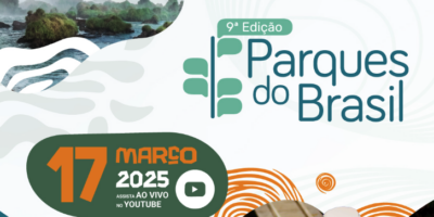 Parques do Brasil 2025