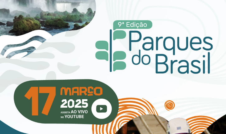 Parques do Brasil 2025